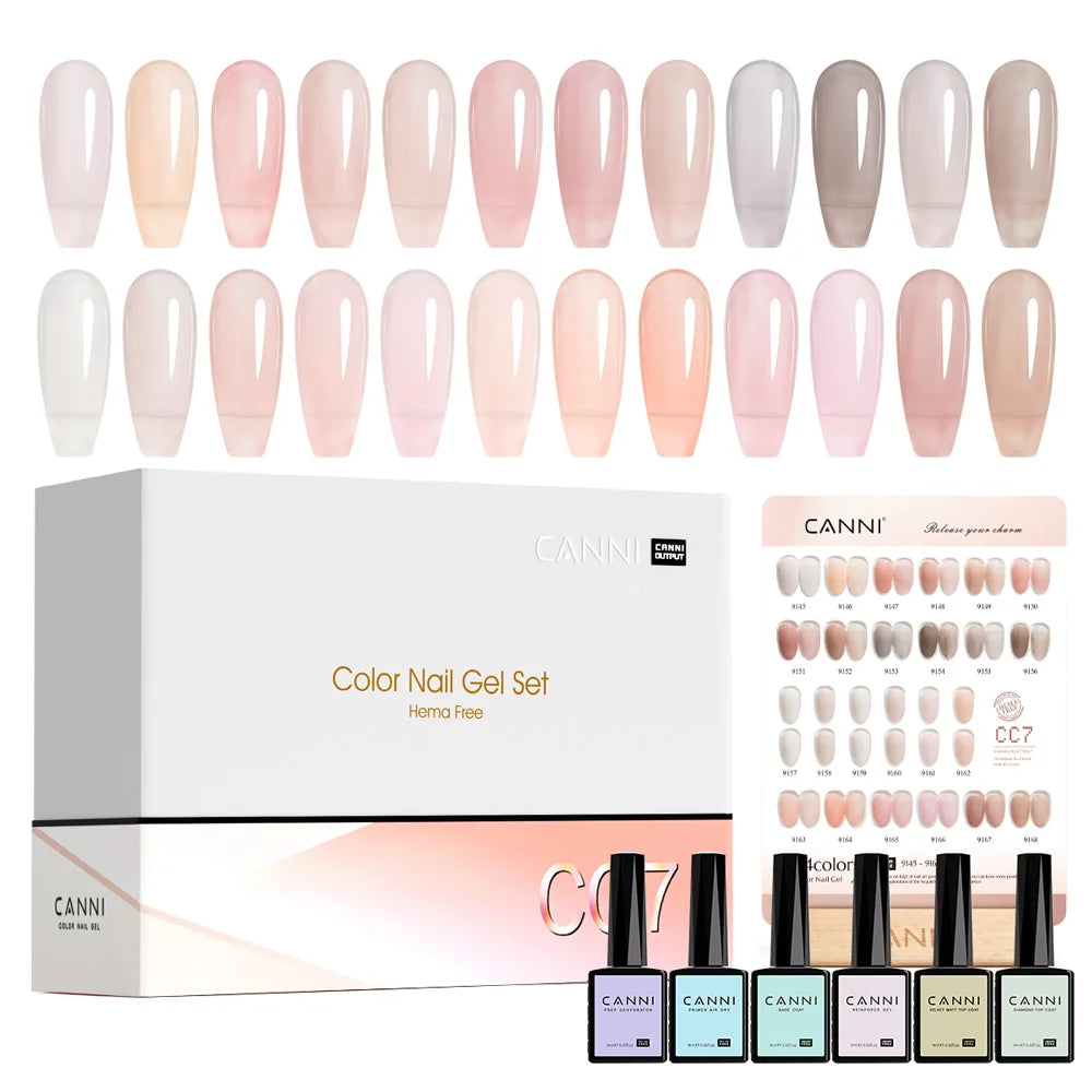 Kit vernis