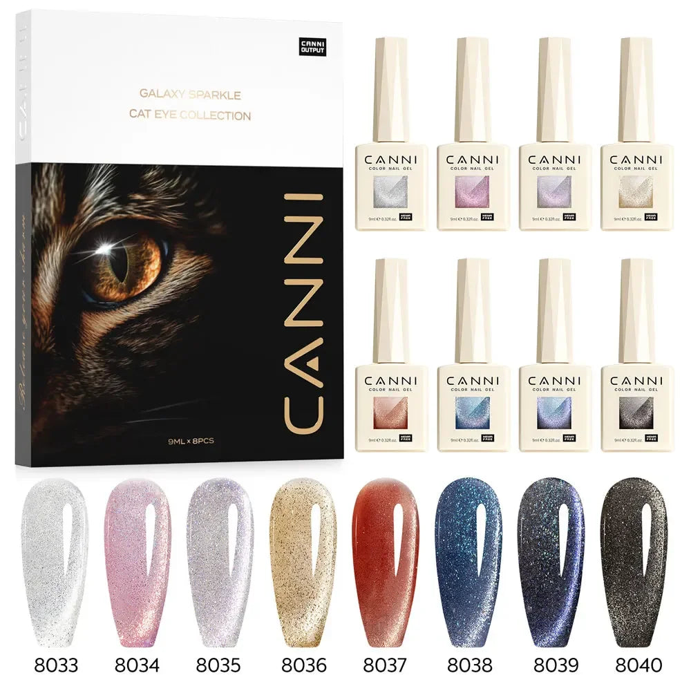 Kit vernis